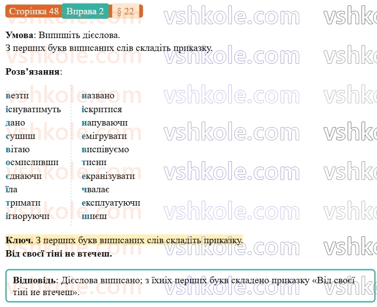 7-ukrayinska-mova-om-avramenko-2024-nush--morfologiya-orfografiya-22-diyeslovo-zagalne-znachennya-morfologichni-oznaki-sintaksichna-rol-2.jpg