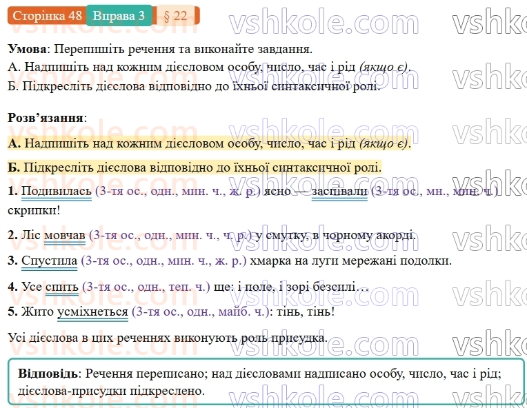 7-ukrayinska-mova-om-avramenko-2024-nush--morfologiya-orfografiya-22-diyeslovo-zagalne-znachennya-morfologichni-oznaki-sintaksichna-rol-3.jpg