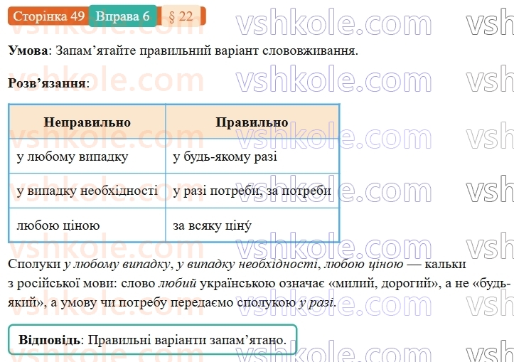 7-ukrayinska-mova-om-avramenko-2024-nush--morfologiya-orfografiya-22-diyeslovo-zagalne-znachennya-morfologichni-oznaki-sintaksichna-rol-6.jpg