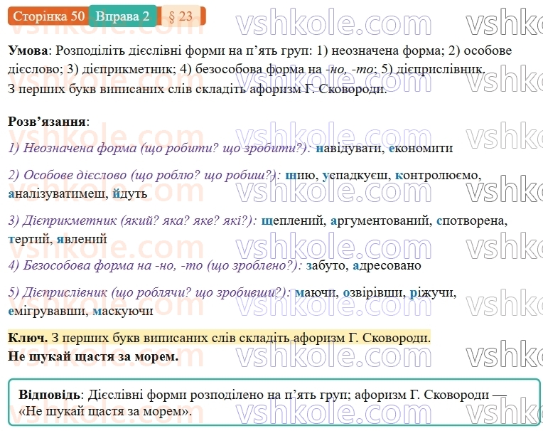 7-ukrayinska-mova-om-avramenko-2024-nush--morfologiya-orfografiya-23-formi-diyeslova-2.jpg