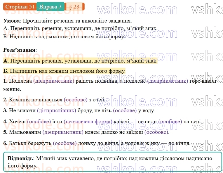 7-ukrayinska-mova-om-avramenko-2024-nush--morfologiya-orfografiya-23-formi-diyeslova-7.jpg