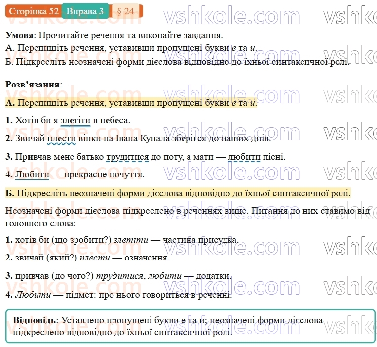 7-ukrayinska-mova-om-avramenko-2024-nush--morfologiya-orfografiya-24-neoznachena-forma-diyeslova-3.jpg