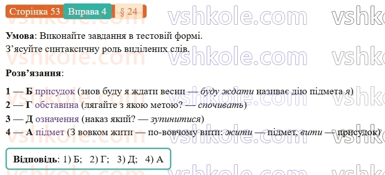 7-ukrayinska-mova-om-avramenko-2024-nush--morfologiya-orfografiya-24-neoznachena-forma-diyeslova-4.jpg