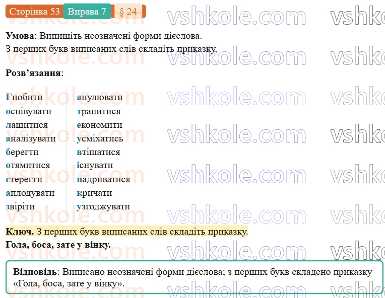 7-ukrayinska-mova-om-avramenko-2024-nush--morfologiya-orfografiya-24-neoznachena-forma-diyeslova-7.jpg