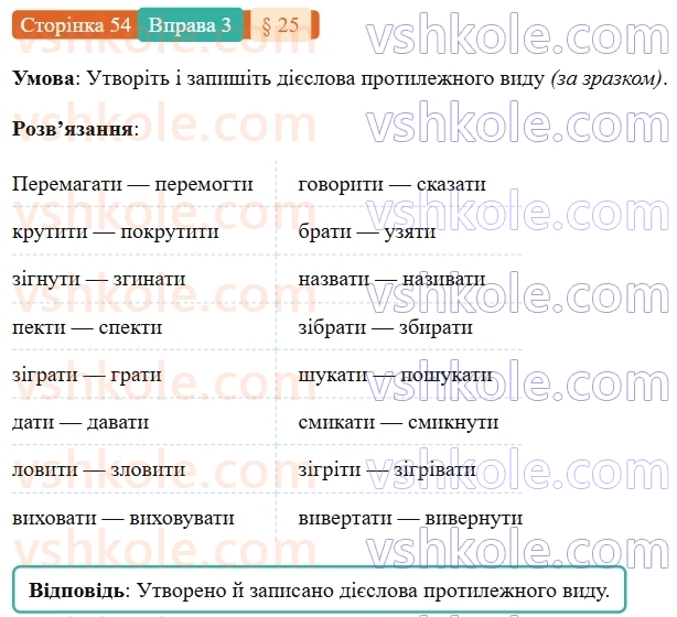 7-ukrayinska-mova-om-avramenko-2024-nush--morfologiya-orfografiya-25-vid-diyeslova-3.jpg
