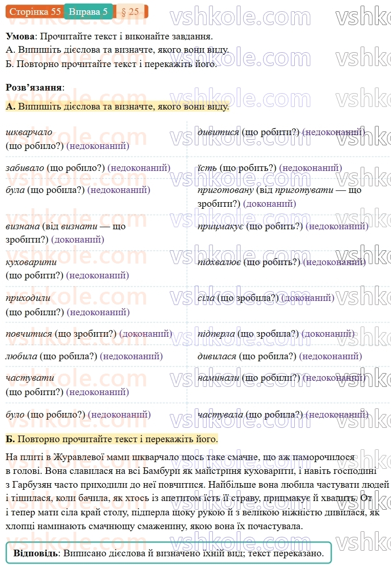 7-ukrayinska-mova-om-avramenko-2024-nush--morfologiya-orfografiya-25-vid-diyeslova-5.jpg