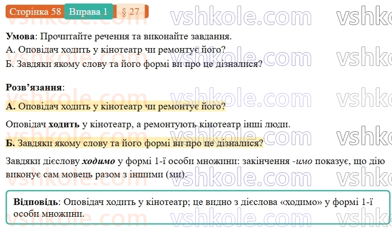 7-ukrayinska-mova-om-avramenko-2024-nush--morfologiya-orfografiya-27-osobovi-formi-diyeslova-1.jpg