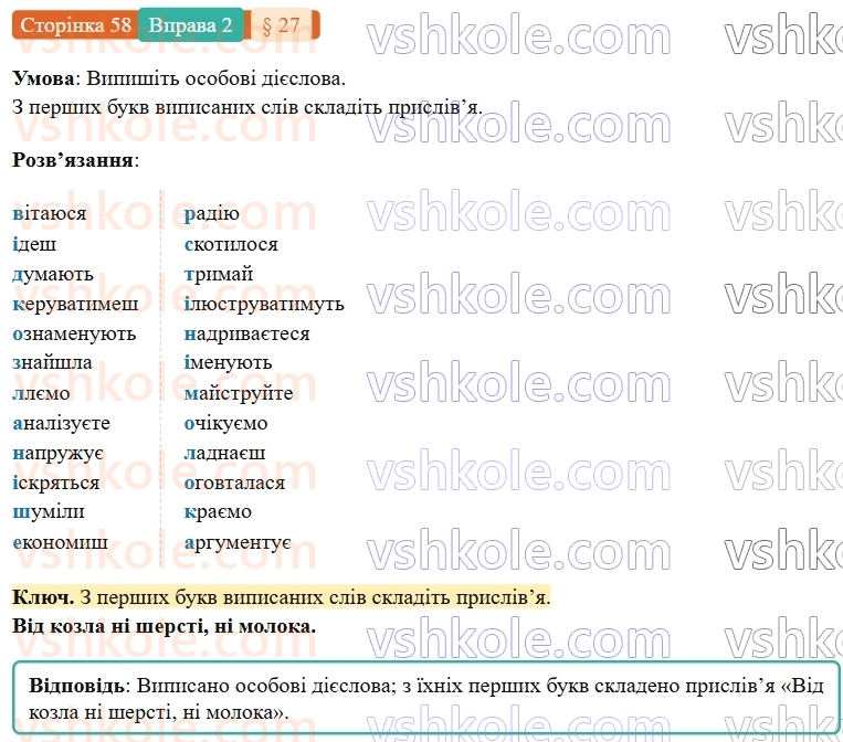7-ukrayinska-mova-om-avramenko-2024-nush--morfologiya-orfografiya-27-osobovi-formi-diyeslova-2.jpg