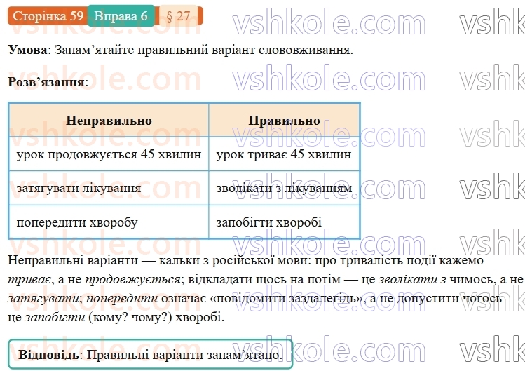 7-ukrayinska-mova-om-avramenko-2024-nush--morfologiya-orfografiya-27-osobovi-formi-diyeslova-6.jpg