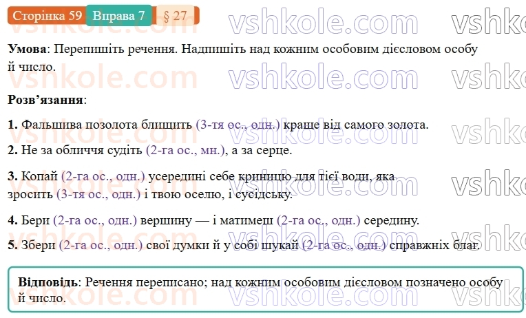 7-ukrayinska-mova-om-avramenko-2024-nush--morfologiya-orfografiya-27-osobovi-formi-diyeslova-7.jpg