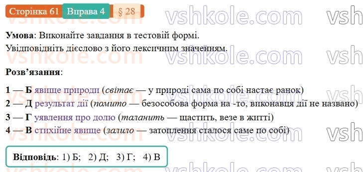 7-ukrayinska-mova-om-avramenko-2024-nush--morfologiya-orfografiya-28-bezosobovi-diyeslova-4.jpg