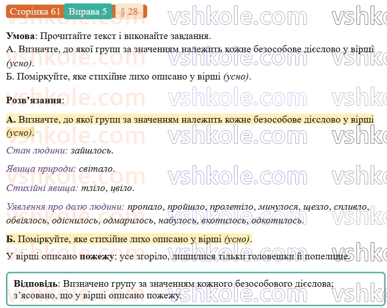 7-ukrayinska-mova-om-avramenko-2024-nush--morfologiya-orfografiya-28-bezosobovi-diyeslova-5.jpg