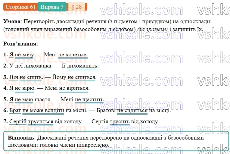 7-ukrayinska-mova-om-avramenko-2024-nush--morfologiya-orfografiya-28-bezosobovi-diyeslova-7.jpg