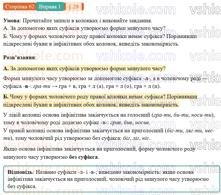 7-ukrayinska-mova-om-avramenko-2024-nush--morfologiya-orfografiya-29-minulij-chas-diyesliv-1.jpg