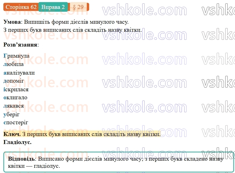 7-ukrayinska-mova-om-avramenko-2024-nush--morfologiya-orfografiya-29-minulij-chas-diyesliv-2.jpg