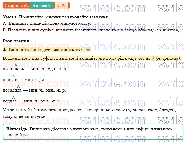 7-ukrayinska-mova-om-avramenko-2024-nush--morfologiya-orfografiya-29-minulij-chas-diyesliv-3.jpg