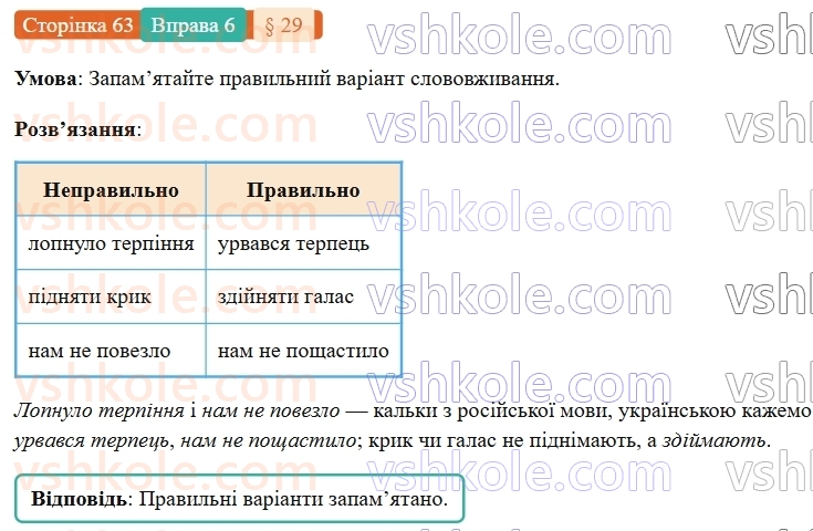 7-ukrayinska-mova-om-avramenko-2024-nush--morfologiya-orfografiya-29-minulij-chas-diyesliv-6.jpg