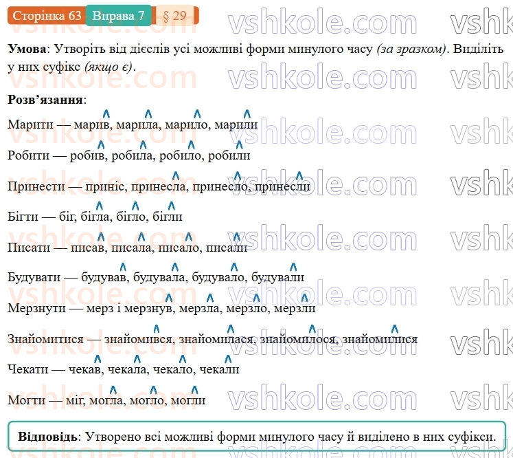 7-ukrayinska-mova-om-avramenko-2024-nush--morfologiya-orfografiya-29-minulij-chas-diyesliv-7.jpg