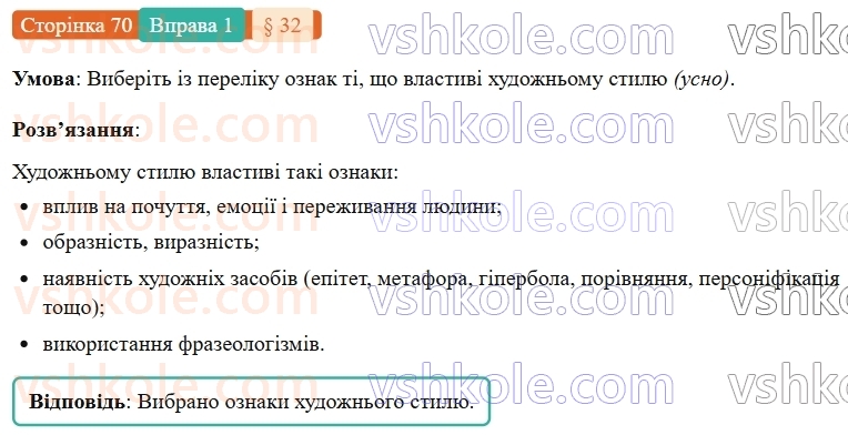 7-ukrayinska-mova-om-avramenko-2024-nush--morfologiya-orfografiya-32-rozvitok-movlennya-stislij-usnij-perekaz-rozpovidnogo-tekstu-hudozhnogo-stilyu-pro-vikonannya-pevnih-dij-1.jpg