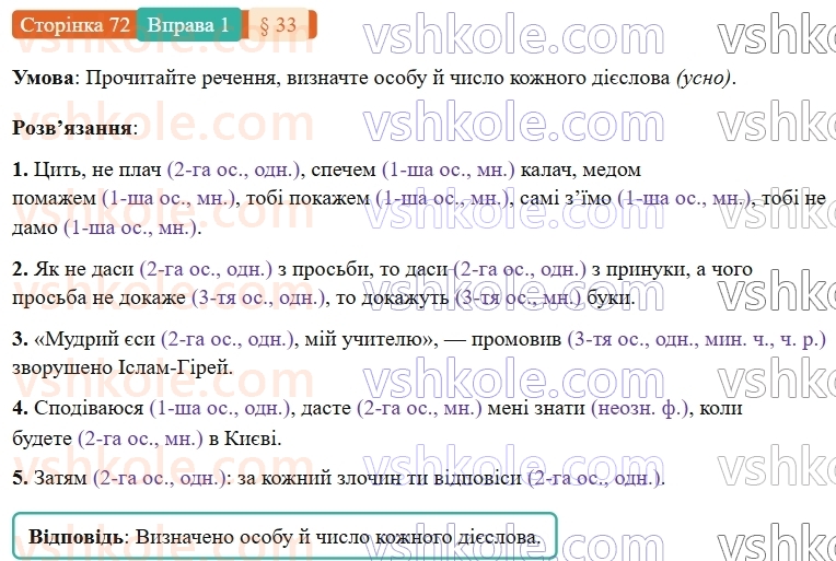 7-ukrayinska-mova-om-avramenko-2024-nush--morfologiya-orfografiya-33-vidminyuvannya-diyesliv-buti-yisti-dati-ta-diyesliv-z-osnovoyu-na-visti-1.jpg