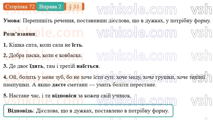 7-ukrayinska-mova-om-avramenko-2024-nush--morfologiya-orfografiya-33-vidminyuvannya-diyesliv-buti-yisti-dati-ta-diyesliv-z-osnovoyu-na-visti-2.jpg