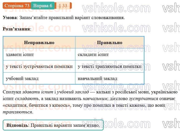 7-ukrayinska-mova-om-avramenko-2024-nush--morfologiya-orfografiya-33-vidminyuvannya-diyesliv-buti-yisti-dati-ta-diyesliv-z-osnovoyu-na-visti-6.jpg