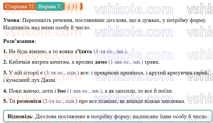 7-ukrayinska-mova-om-avramenko-2024-nush--morfologiya-orfografiya-33-vidminyuvannya-diyesliv-buti-yisti-dati-ta-diyesliv-z-osnovoyu-na-visti-7.jpg