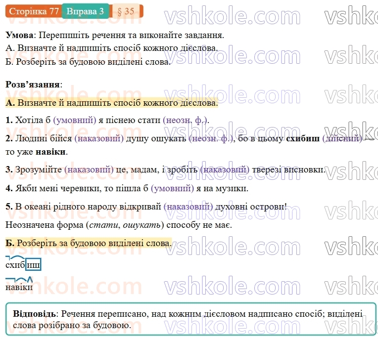 7-ukrayinska-mova-om-avramenko-2024-nush--morfologiya-orfografiya-35-sposib-diyesliv-3.jpg