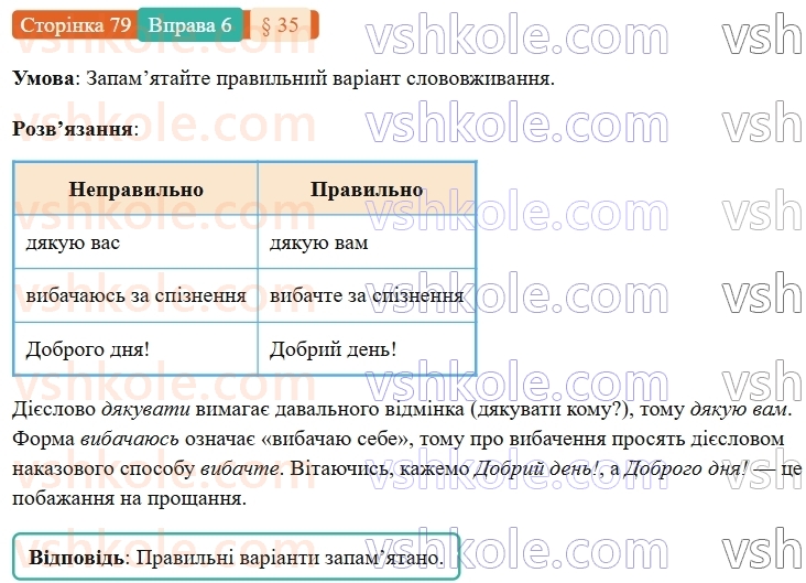 7-ukrayinska-mova-om-avramenko-2024-nush--morfologiya-orfografiya-35-sposib-diyesliv-6.jpg