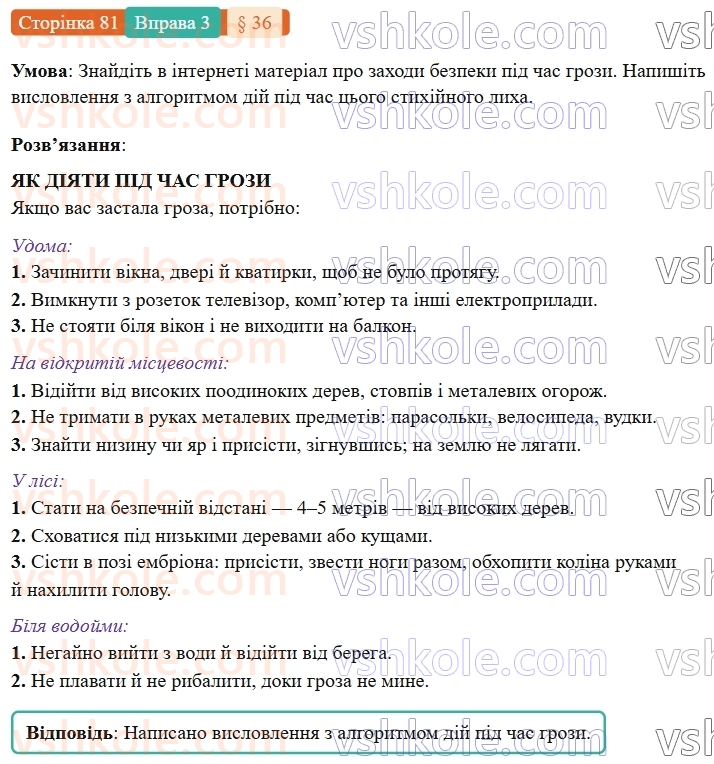 7-ukrayinska-mova-om-avramenko-2024-nush--morfologiya-orfografiya-36-rozvitok-movlennya-pismove-vislovlennya-u-yakomu-opisano-algoritm-dij-u-pevnih-situatsiyah-3.jpg