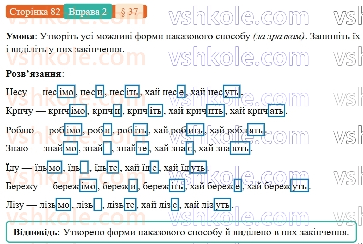 7-ukrayinska-mova-om-avramenko-2024-nush--morfologiya-orfografiya-37-tvorennya-diyesliv-umovnogo-j-nakazovogo-sposobiv-2.jpg
