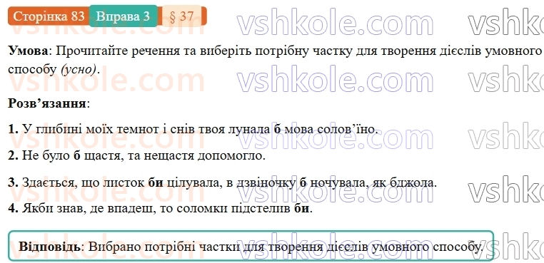 7-ukrayinska-mova-om-avramenko-2024-nush--morfologiya-orfografiya-37-tvorennya-diyesliv-umovnogo-j-nakazovogo-sposobiv-3.jpg