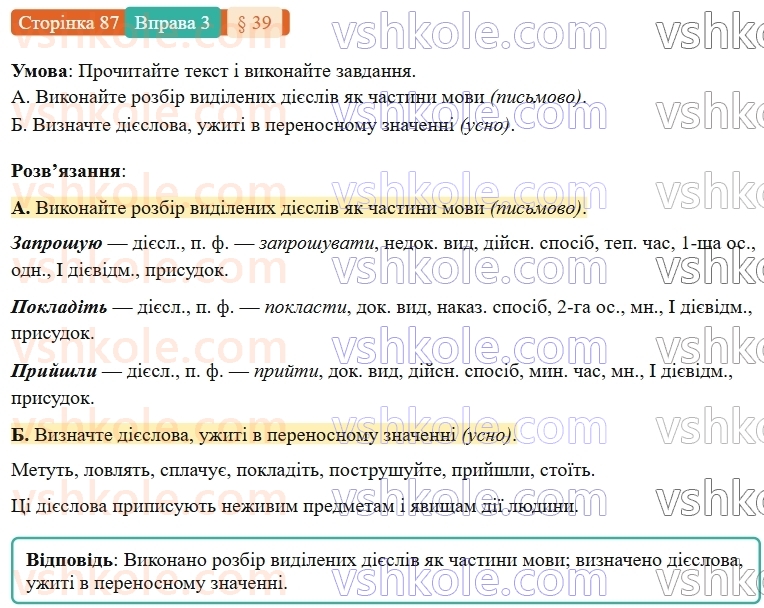 7-ukrayinska-mova-om-avramenko-2024-nush--morfologiya-orfografiya-39-nagoloshuvannya-diyesliv-ta-yihnih-form-3.jpg