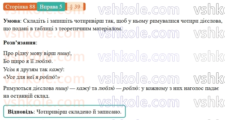 7-ukrayinska-mova-om-avramenko-2024-nush--morfologiya-orfografiya-39-nagoloshuvannya-diyesliv-ta-yihnih-form-5.jpg
