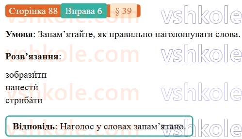 7-ukrayinska-mova-om-avramenko-2024-nush--morfologiya-orfografiya-39-nagoloshuvannya-diyesliv-ta-yihnih-form-6.jpg
