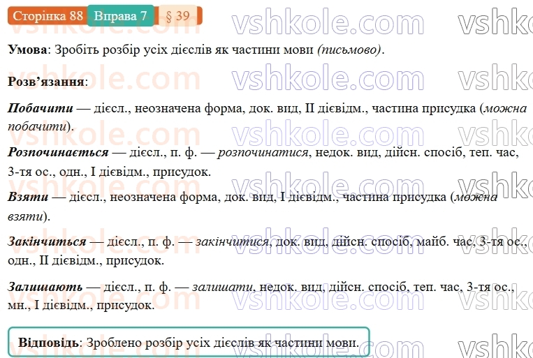 7-ukrayinska-mova-om-avramenko-2024-nush--morfologiya-orfografiya-39-nagoloshuvannya-diyesliv-ta-yihnih-form-7.jpg