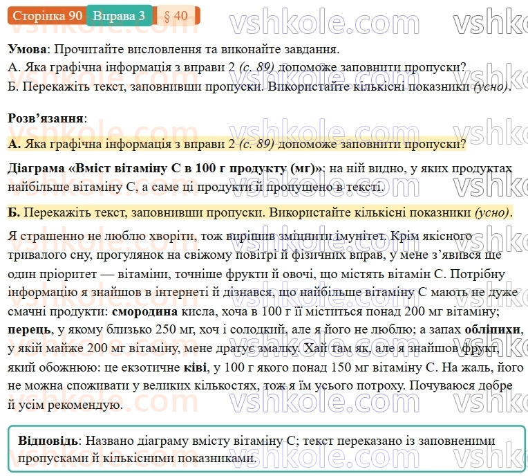 7-ukrayinska-mova-om-avramenko-2024-nush--morfologiya-orfografiya-40-rozvitok-movlennya-usne-vislovlennya-za-viznachenimi-harakteristikami-na-osnovi-grafichnoyi-informatsiyi-3.jpg