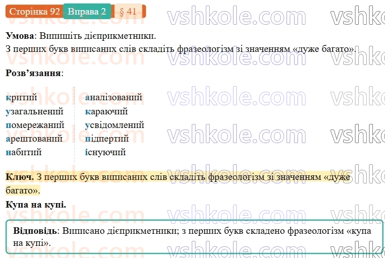 7-ukrayinska-mova-om-avramenko-2024-nush--morfologiya-orfografiya-41-diyeprikmetnik-yak-forma-diyeslova-2.jpg