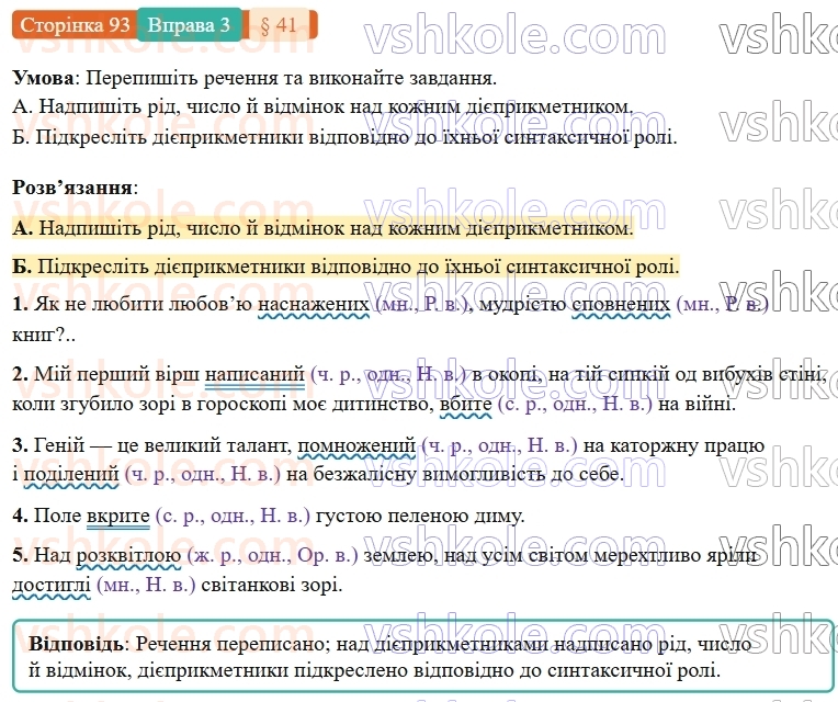 7-ukrayinska-mova-om-avramenko-2024-nush--morfologiya-orfografiya-41-diyeprikmetnik-yak-forma-diyeslova-3.jpg