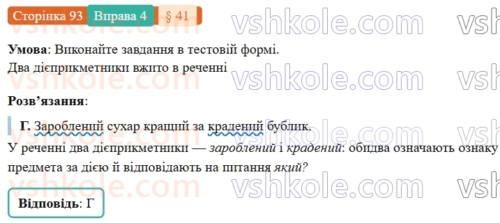 7-ukrayinska-mova-om-avramenko-2024-nush--morfologiya-orfografiya-41-diyeprikmetnik-yak-forma-diyeslova-4.jpg