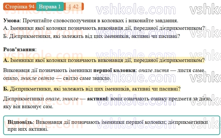 7-ukrayinska-mova-om-avramenko-2024-nush--morfologiya-orfografiya-42-aktivni-j-pasivni-diyeprikmetniki-1.jpg