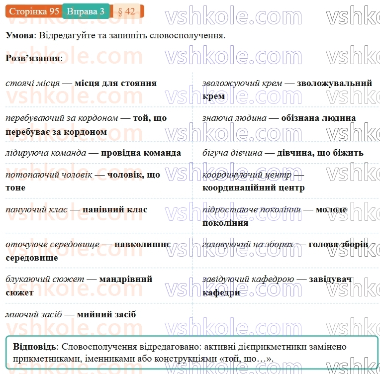 7-ukrayinska-mova-om-avramenko-2024-nush--morfologiya-orfografiya-42-aktivni-j-pasivni-diyeprikmetniki-3.jpg