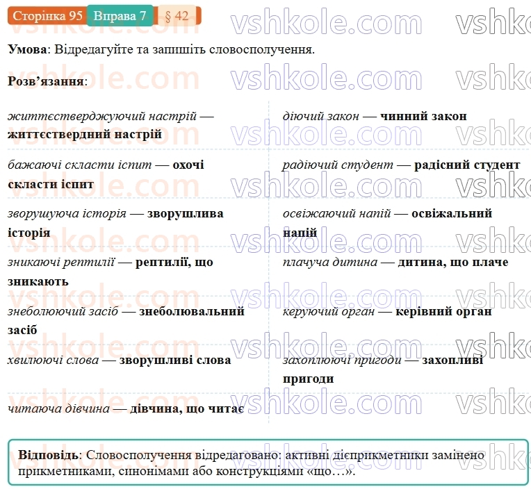 7-ukrayinska-mova-om-avramenko-2024-nush--morfologiya-orfografiya-42-aktivni-j-pasivni-diyeprikmetniki-7.jpg