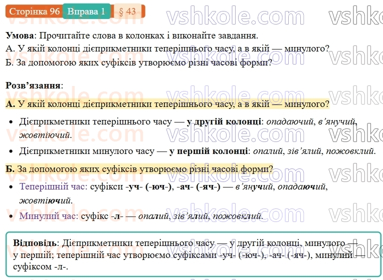 7-ukrayinska-mova-om-avramenko-2024-nush--morfologiya-orfografiya-43-tvorennya-aktivnih-diyeprikmetnikiv-1.jpg