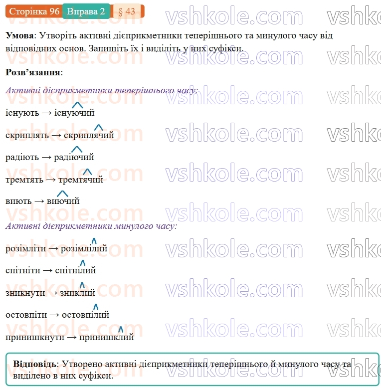 7-ukrayinska-mova-om-avramenko-2024-nush--morfologiya-orfografiya-43-tvorennya-aktivnih-diyeprikmetnikiv-2.jpg