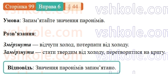 7-ukrayinska-mova-om-avramenko-2024-nush--morfologiya-orfografiya-44-tvorennya-pasivnih-diyeprikmetnikiv-6.jpg