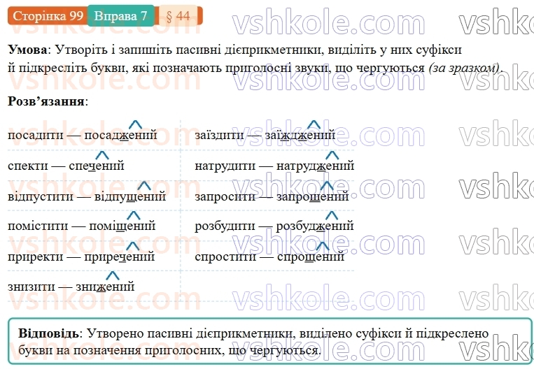 7-ukrayinska-mova-om-avramenko-2024-nush--morfologiya-orfografiya-44-tvorennya-pasivnih-diyeprikmetnikiv-7.jpg
