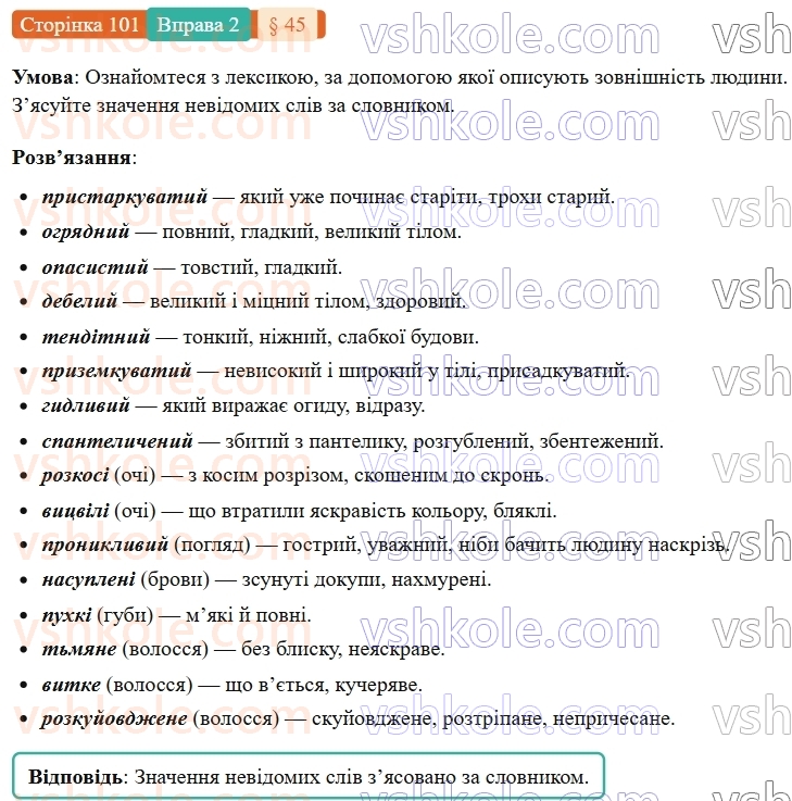 7-ukrayinska-mova-om-avramenko-2024-nush--morfologiya-orfografiya-45-rozvitok-movlennya-osoblivosti-budovi-opisu-zovnishnosti-lyudini-2.jpg