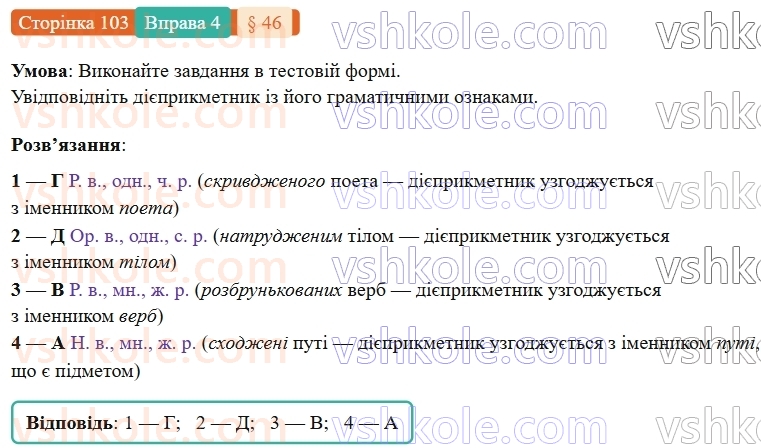 7-ukrayinska-mova-om-avramenko-2024-nush--morfologiya-orfografiya-46-vidminyuvannya-diyeprikmetnikiv-4.jpg