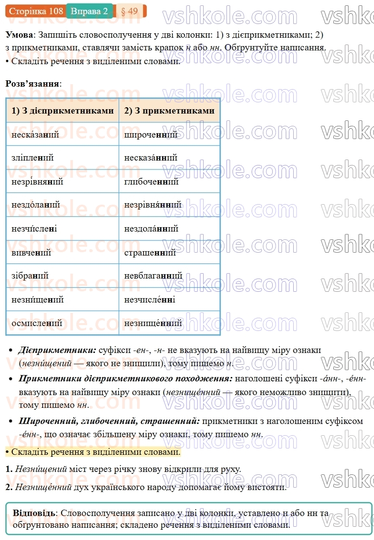 7-ukrayinska-mova-om-avramenko-2024-nush--morfologiya-orfografiya-49-bukva-n-u-diyeprikmetnikah-i-bukvi-nn-u-prikmetnikah-diyeprikmetnikovogo-pohodzhennya-2.jpg